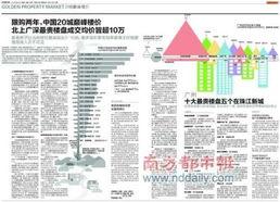麟游房价最新爆料,涨跌走势一览无余!”